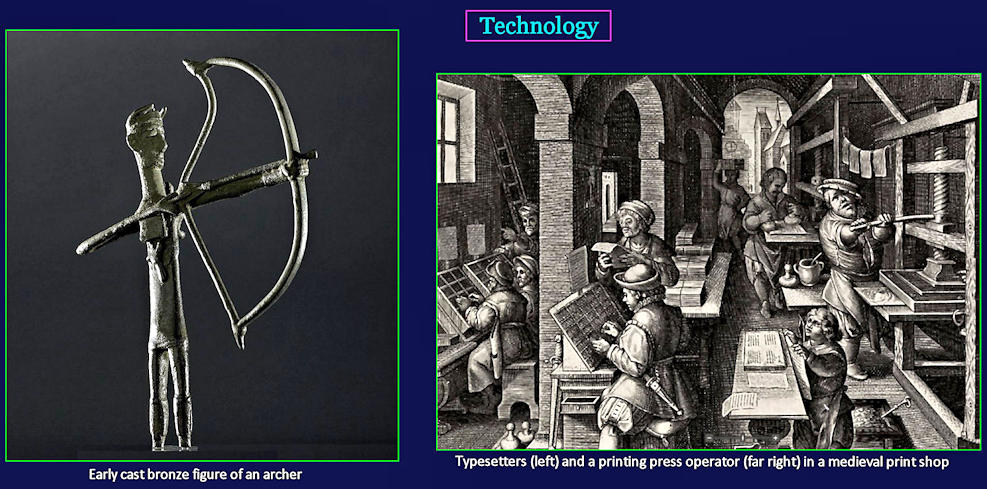 Early technology, 1500